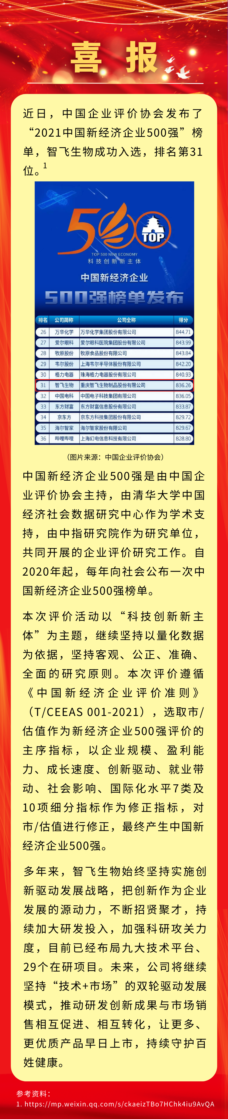 喜讯！■十大网投正规信誉官网■十大网投靠谱平台 生物入选&ldquo;2021中国新经济企业500强&rdquo;，排名第31位.png